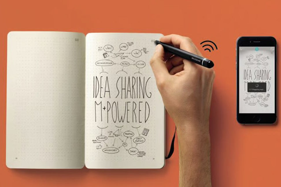 Smart Notebooks